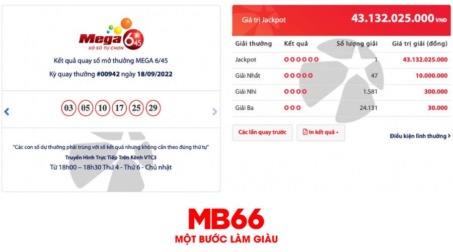 Cách Chơi Vietlott 2024 | Mua Vé Số Vietlott Và Đặt Cược 2 Hướng dẫn cách chơi Vietlott 6/45 chi tiết từ A - Z